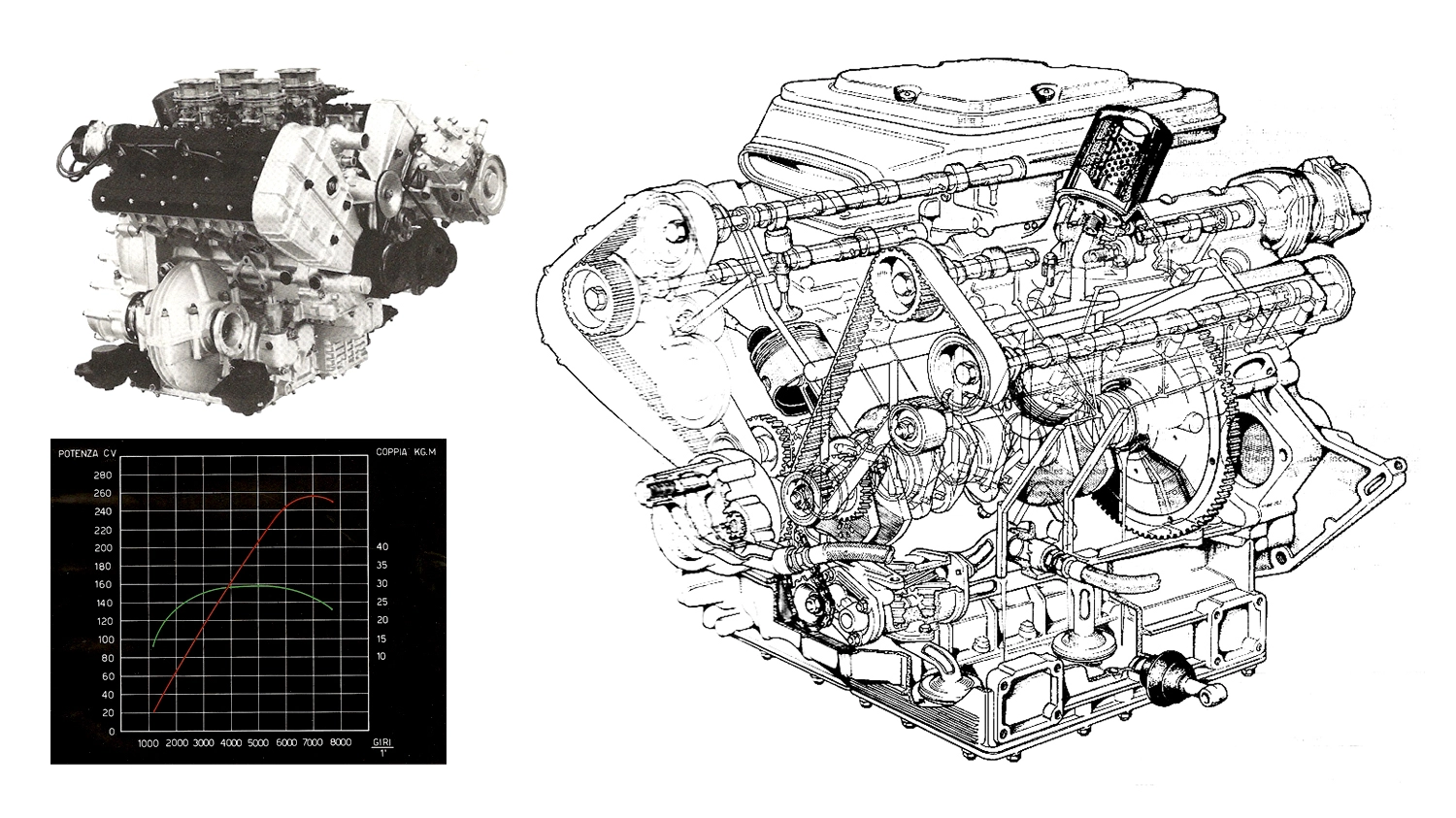 1976-ferrari-308-GTB-engine-car-back-catalogue