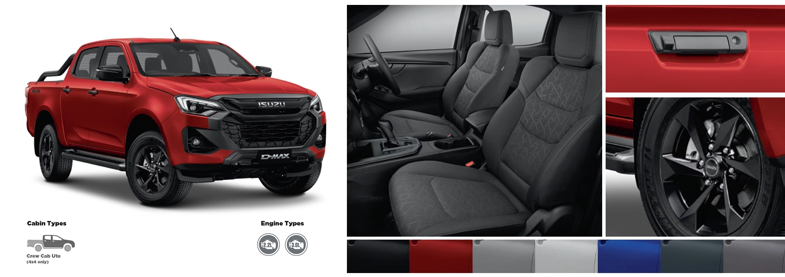 2025-isuzu-d-max-x-rider-features-car-back-catalogue